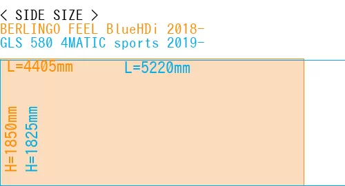 #BERLINGO FEEL BlueHDi 2018- + GLS 580 4MATIC sports 2019-